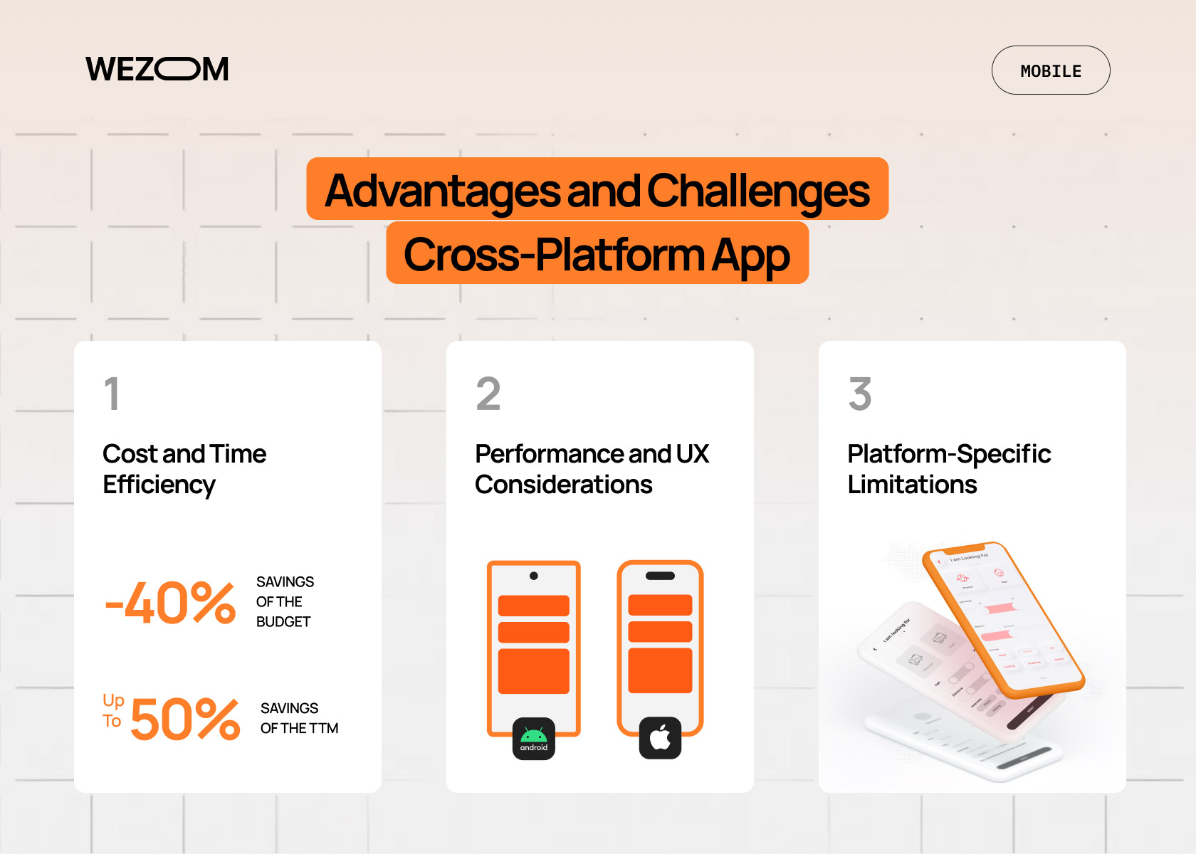 Advantages and challenges of cross-platform app development including cost savings, UX performance, and platform-specific limitations